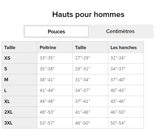 Guide des tailles desktop - New Balance T-Shirt Atheltics
