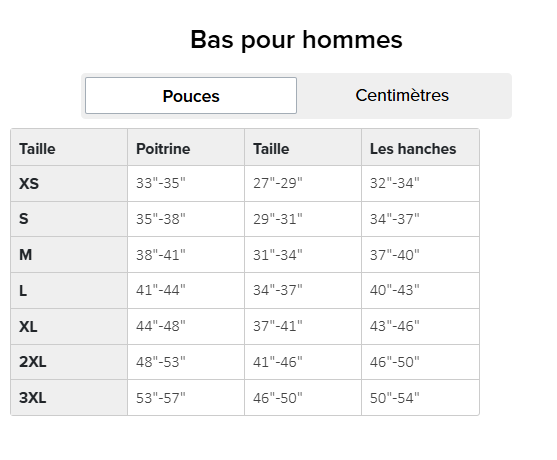 Guide des tailles desktop - New Balance Short AC Lined 5