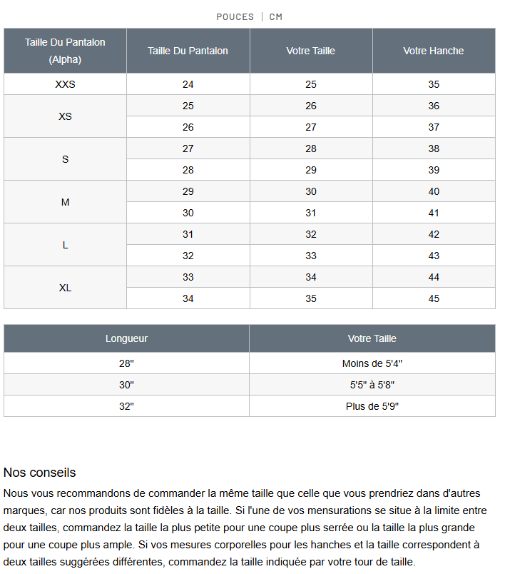 Guide des tailles desktop - Duer Jeans Taille Moyenne Droit