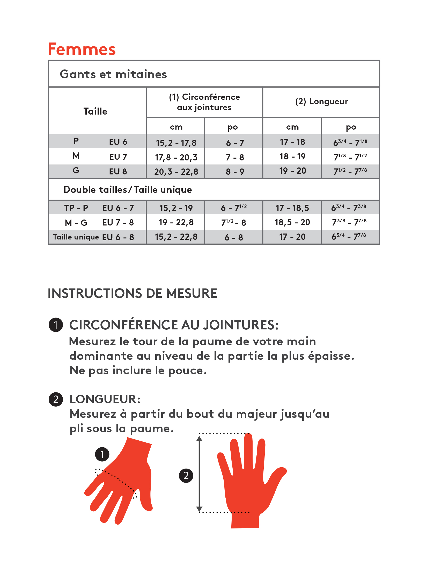 Guide des tailles desktop - Kombi Mitaines Timeless Gore-Tex (Femme)