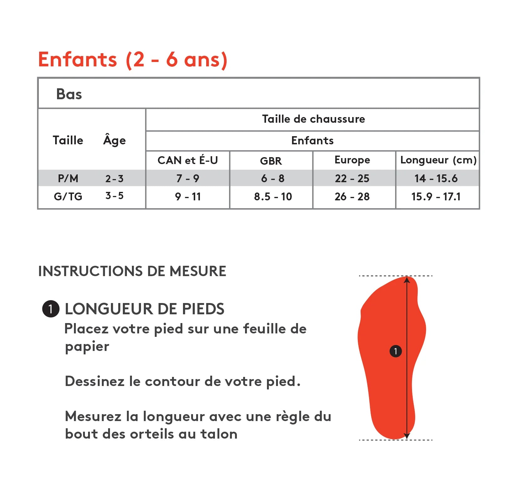 Guide des tailles desktop - Kombi Bas Imaginary Enfant