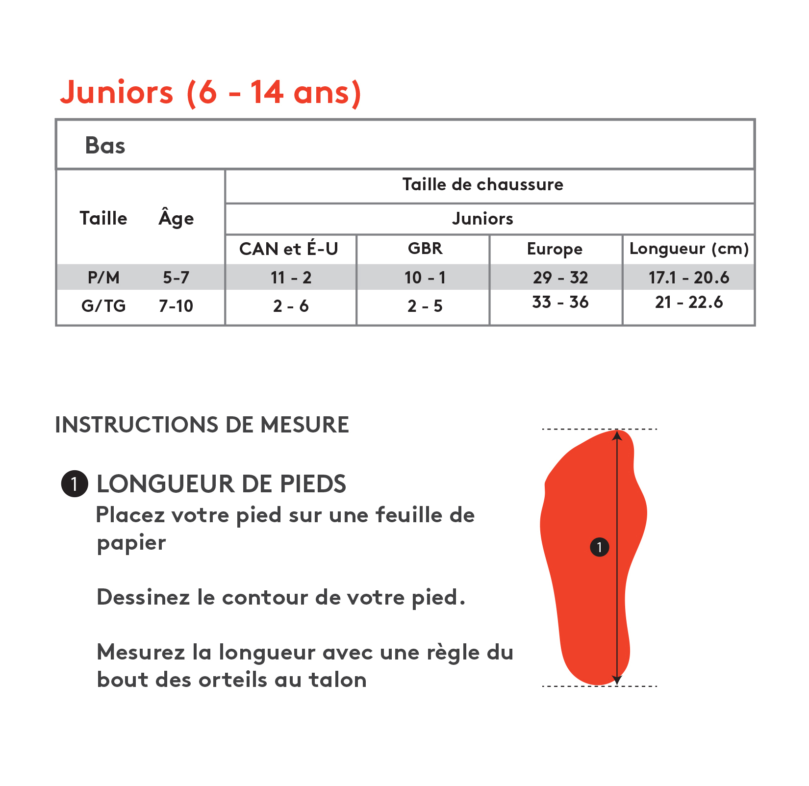 Guide des tailles desktop - Kombi Bas de Ski mi-épais Chairlift Junior (6 à 14 ans)