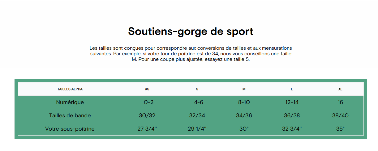 Guide des tailles desktop - Peppermint Top De Sport Signature