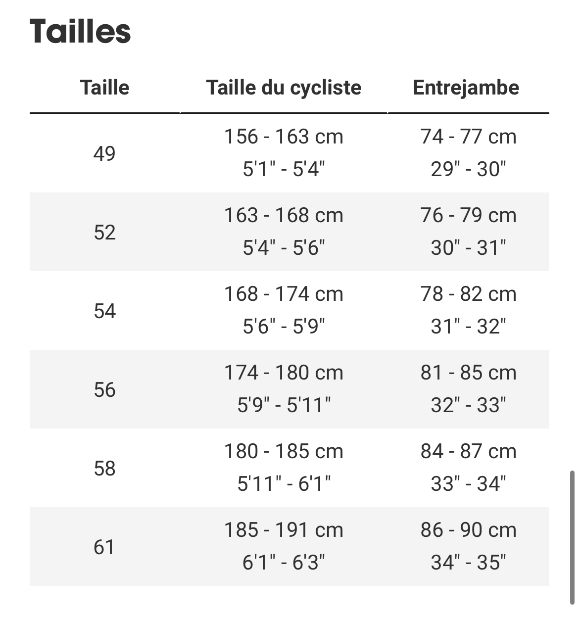 Guide des tailles mobile - Trek Domane AL 5 gén. 4