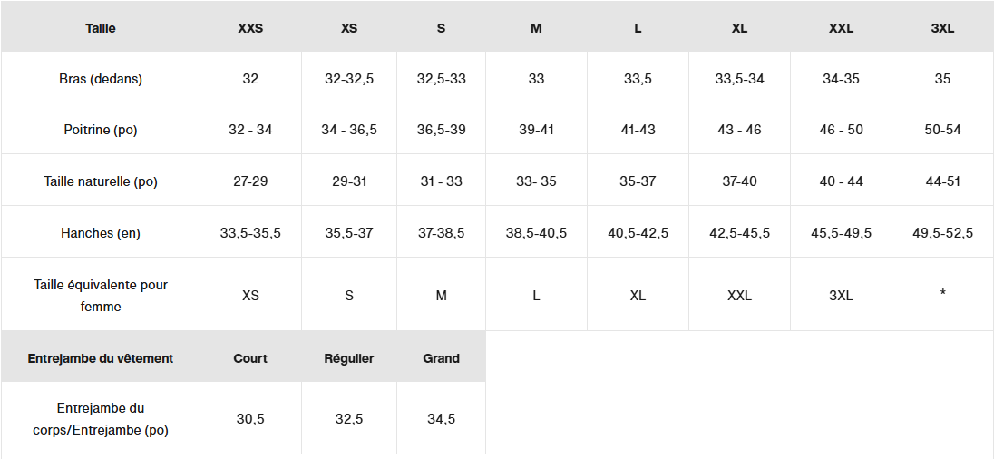 Guide des tailles desktop - Burton Veste Helium