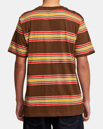 RVCA T-shirt Somedays Stripe
